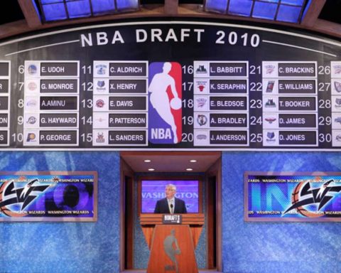NBA Draft 2010 Highlights